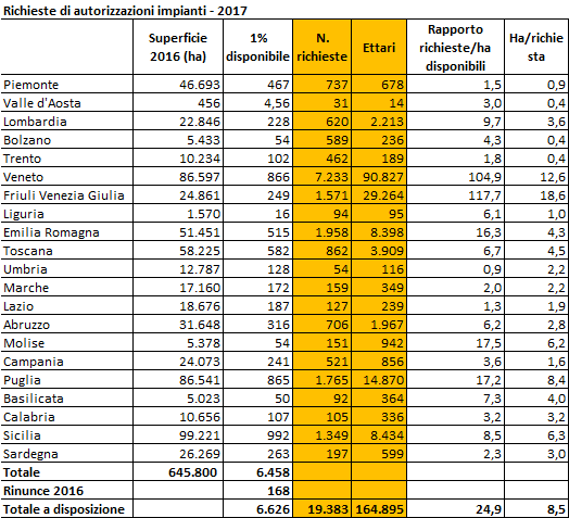 corriere-vinicolo